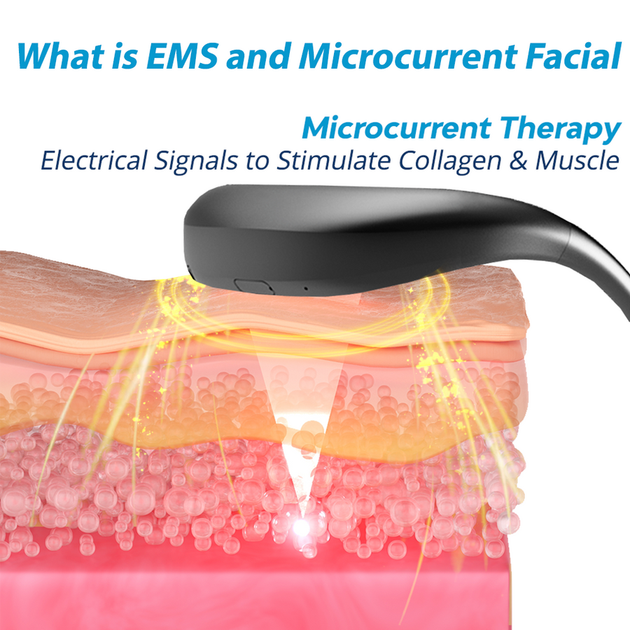 PerfectJaw EMS Microcurrent Lifting Device: Rejuvenate & Uplift Your Skin Today!